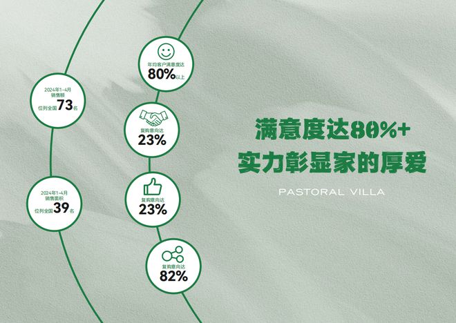 【宁夏中房东方悦】房价_中房东方悦售楼处电话-在售户型-分析(图1)